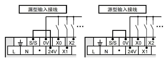 無刷電機控制器 網絡