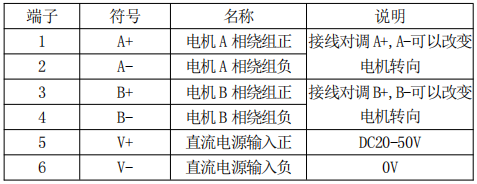 無(wú)刷電機(jī)怎么直接驅(qū)動(dòng)