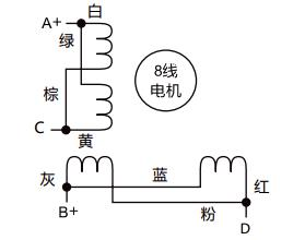 常用步進電機的額定功率